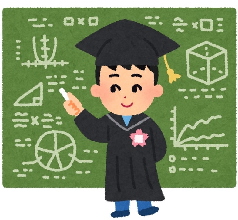 スタッフブログ