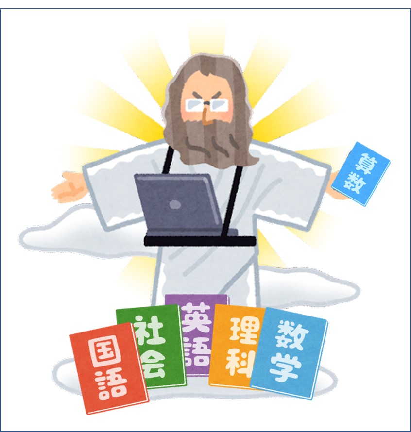 スタッフブログ